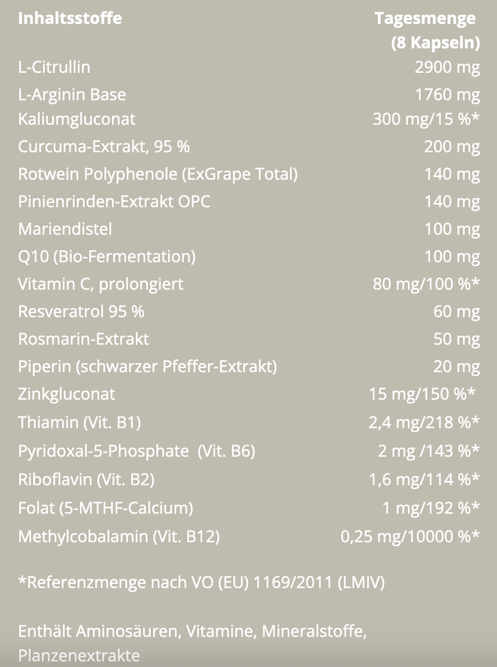 ZEST’VITAL: L-Arginin (Base), L-Citrullin, Rotwein-Polyphenole, 5-MTHF-Calcium u.v.a.m. (1x210g)